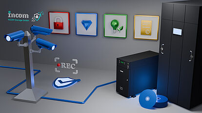 Cost-effective backup of video surveillance data with Blu-ray technology