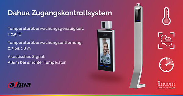 Dahuas access control with temperature monitoring terminal