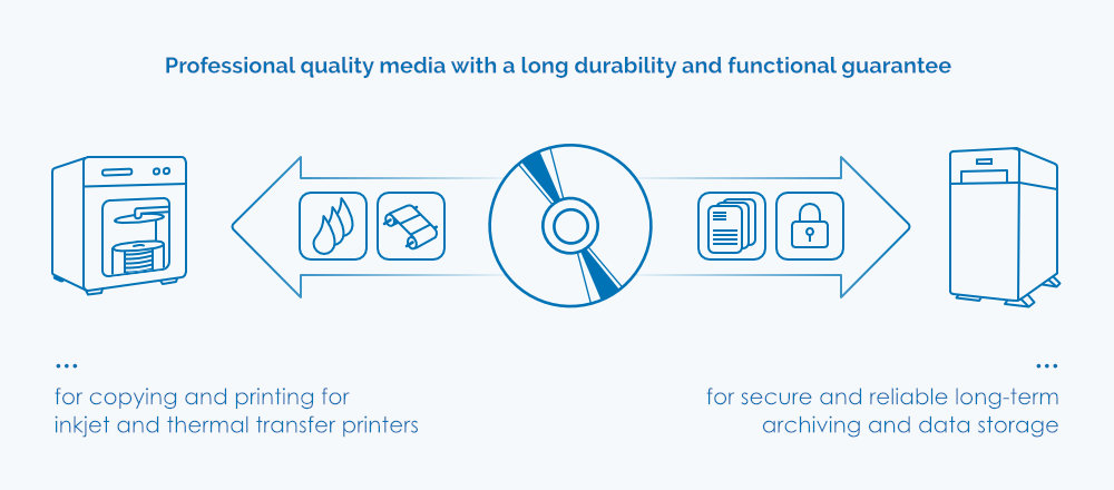 Professional quality media with a long shelf life and functional guarantee Professional quality media with a long shelf life and functional guarantee