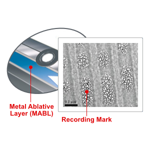 Mitsubishi Chemical Medias Metal Ablative Layer (MABL) technology